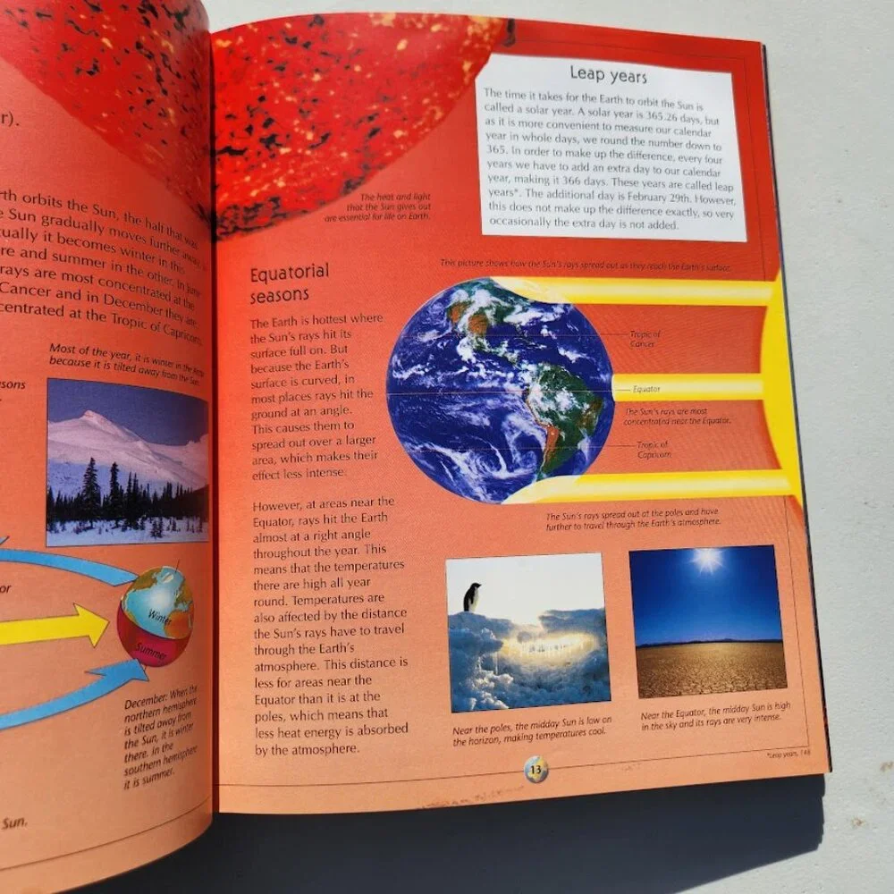 The Usborne Internet-Linked Book Encyclopedia of Planet Earth Science Homeschool